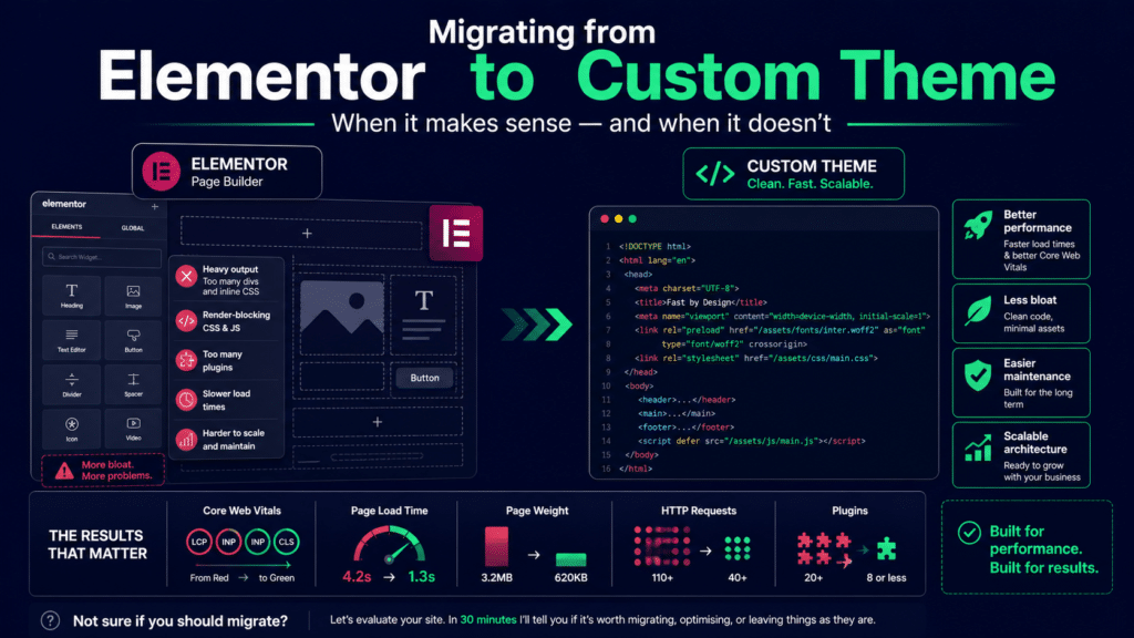Migrar do Elementor para um tema personalizado: quando faz sentido (e quando é dinheiro desperdiçado)